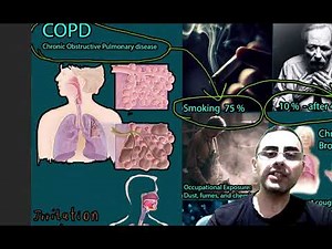 COPD- Chronic Bronchitis and Emphysema ; Symptoms, Causes and treatment.