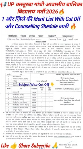 kasturba gandhi balika vidyalaya vacancy 2026 || UP कस्तूरबा गांधी बालिका विद्यालय भर्ती विशेष #kgbv