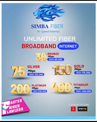 #simba #fiber