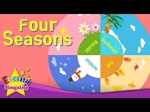 Four Seasons - 4 seasons in a year - Kids vocabulary - English educational video for kids