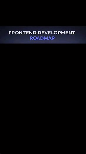 @AlgoSphereAI | 🚀 Frontend Development Roadmap (2025) Master frontend development step-by-step with this complete roadmap 👨‍💻✨ From HTML fundamentals to... | Instagram