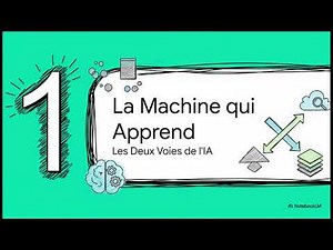 Comment fonctionne l’intelligence artificielle ? (Expliqué simplement)
