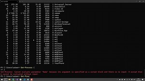 Module Monday: PSReadline