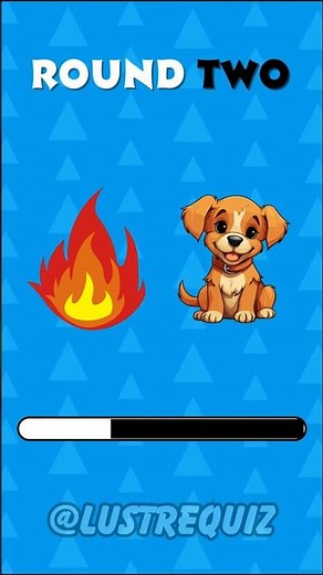 Guess the Word by Emoji | Emoji Quiz Challenge 2025