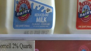 Got spoiled milk? Sell-by dates may see update