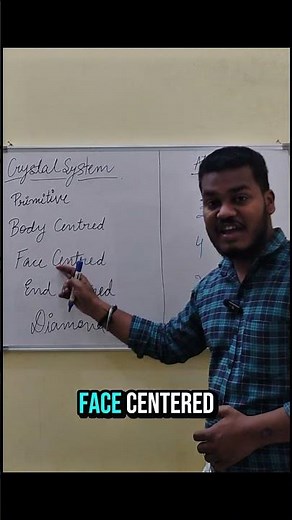 SOLID STATE | CLASS 12 | NCERT | NEET | IIT #education #iit #neet #upsc #classxi