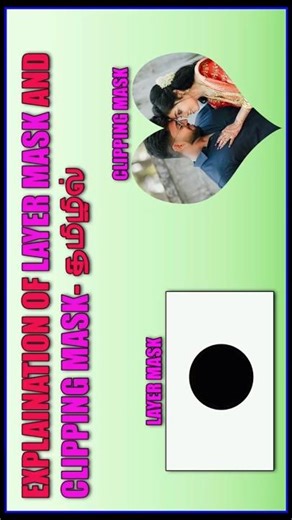 LAYER MASK AND CLIPPING MASK EXPLAINATION-தமிழில்