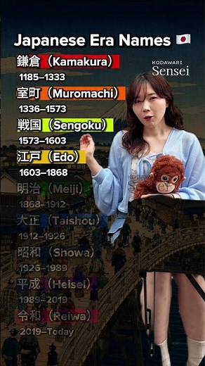 Learn Japanese Eras for Beginners: Kamakura to Reiwa — Kanji, Romaji & Timeline (N5 Vocab)