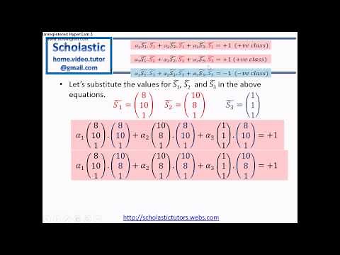 Non Linear Support Vector Machines (Non Linear SVM)