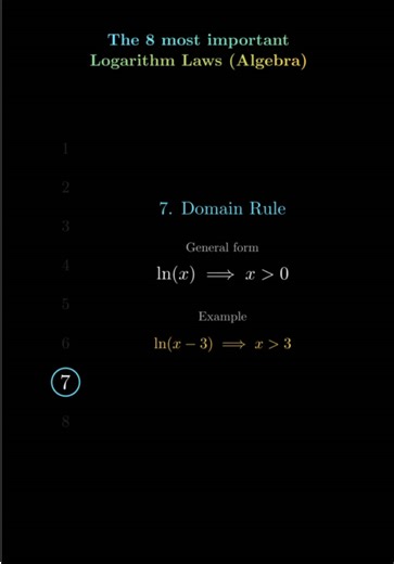 Logarithm Laws (Algebra) 🧮 #math #mathematics #algebrahelp #einstein #visual #algebra #calculus #linearalgebra