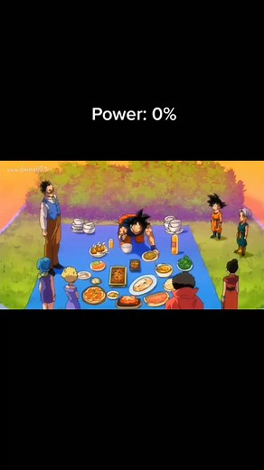 Son Goku: Unleashing Power in Dragon Ball Super