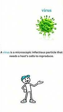 Science Terms People Always Mix Up 🤯