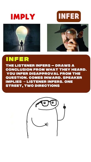 What's the Difference Between Imply and Infer? 📝