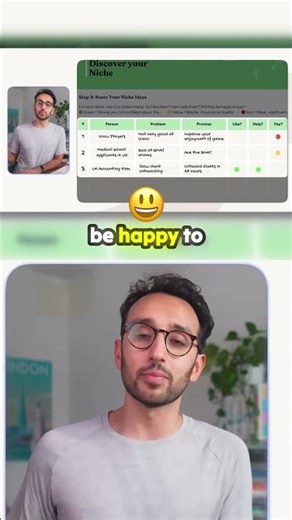 Is THIS the easiest $2k service to sell *right now*?