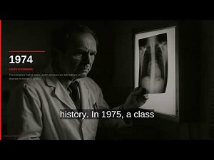 The Dalkon Shield Disaster: Deadly IUD Tragedy of 1974 Exposed