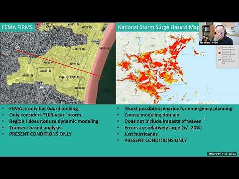 MC-FRM Training #1: Model Overview and Level 1 Data