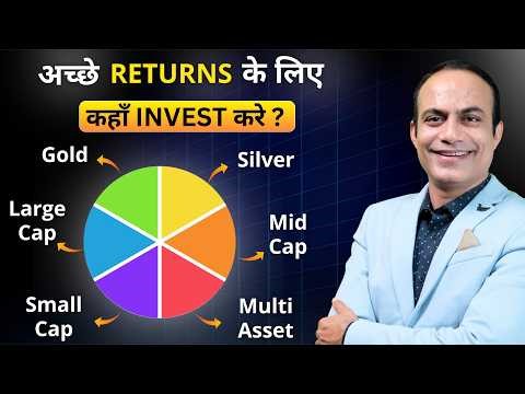 Where to Invest For Better Returns? 2026 Market Strategy | Stocks vs Gold vs Silver