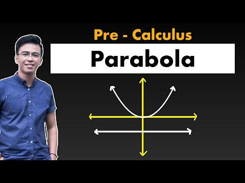 Pre Calculus - PARABOLA - CONIC SECTIONS - Equation and Graph of Parabola