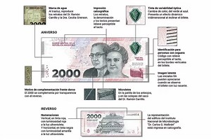 Así son los nuevos billetes de $2000: cómo saber si son falsos, qué imágenes tendrán y cuándo estarán en la calle