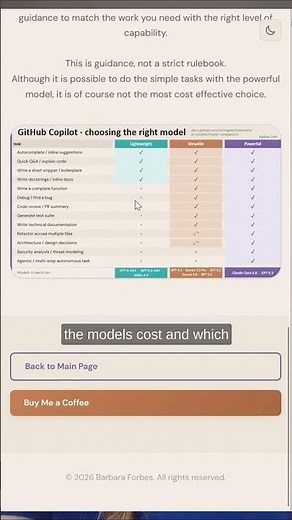 GitHub Copilot switched to usage-based billing. This might help you work with it