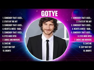 Gotye Top Hits Popular Songs - Top 10 Song Collection