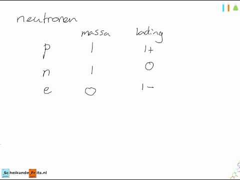 Protonen, Neutronen & Elektronen