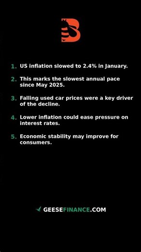 US Inflation Cools to 2.4% in January