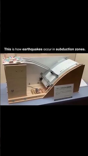 Subduction zone earthquakes and Earth’s most violent forces