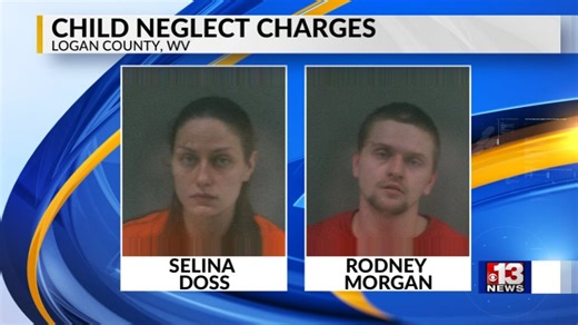 Logan County parents arrested after child found unattended