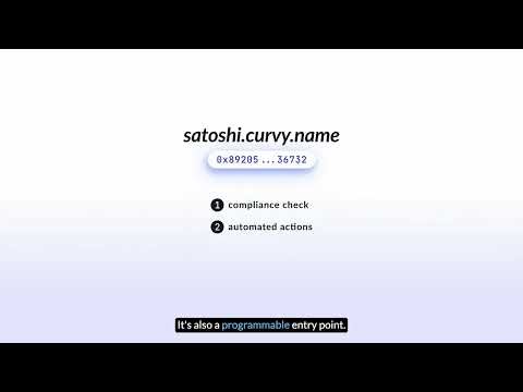 Curvy Overview - Private & Compliant Crypto Payments
