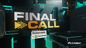 The Final Call: COP, TSLA & SPY