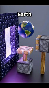 120K views · 649 reactions | Your Favourites Planets  Smashing Asmr satisfying ⭐ #Blender #cgi #animation #asmr #blender #blendertutorial #planet #sun #moon #digitalart #blender3d #3d #earth #NASA | Blender Tips | Facebook