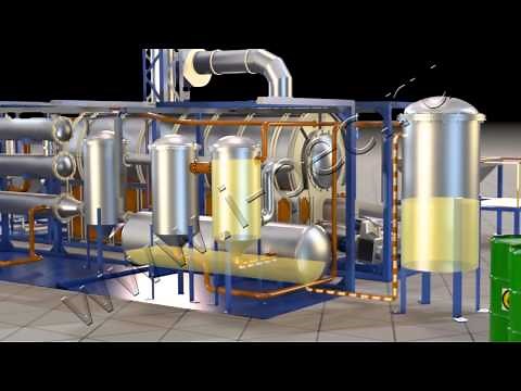 Continuous Thermal Decomposition Plant