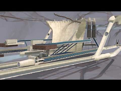 How Hoover Dam Works