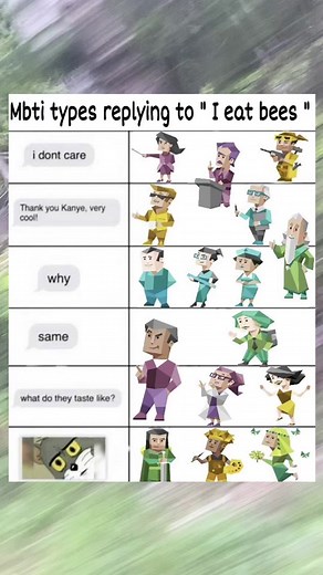 Understanding MBTI Types: Enneagram 5w6 and Kanye's MBTI