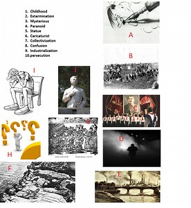 Lesson 12 : Joseph Stalin