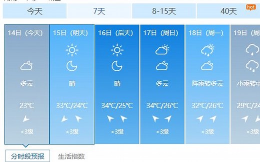 Python开发天气预报软件