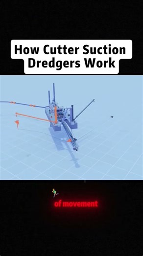 How cutter suction dredgers work #konwledge #youtube #foryou #science