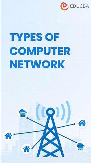🌐🖧 Different Types of Computer Network🌍 #educba