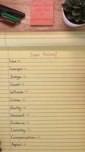 Learn Italian Vocabulary 🇮🇹 | Learn Italian with Ines