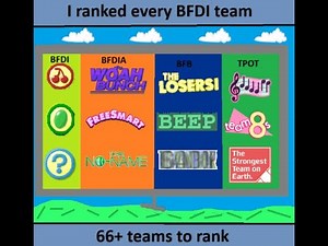 I ranked every BFDI team (66+ teams)
