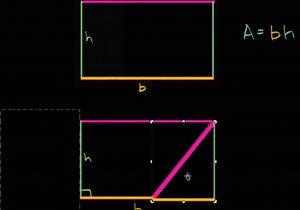 Area of a parallelogram