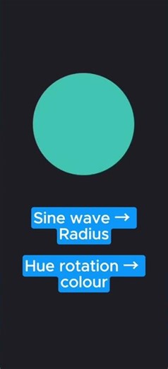 Two tiny ideas create this | JavaScript creative coding