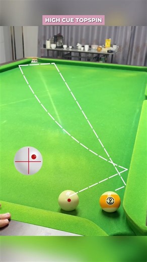 2 Easy Ways to Fix Tough Rail Shots Fast