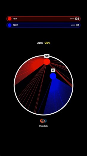 Red vs Blue 10s ARENA SHRINK! 😱 #gaming #laststand
