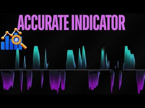 The Indicator That Shows Exact Entry! Don't Miss!