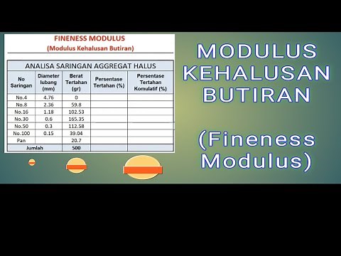 Modulus Kehalusan Butiran (Fineness Modulus)