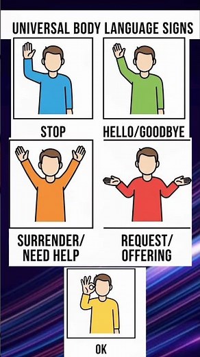 Universal Body Language and Emergency Hand Signs