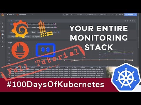 Full Tutorial: Monitoring and Troubleshooting stack with Prometheus, Grafana, Loki and Komodor