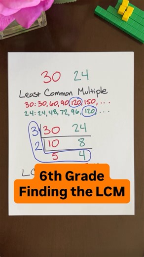 21K views · 160 reactions |  Work harder or think smarter? You get...